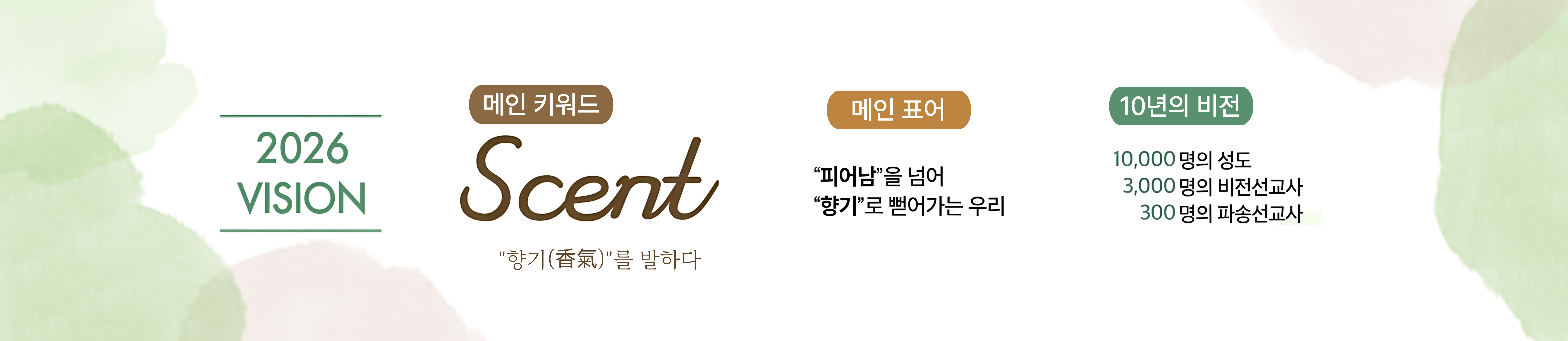 2026 Scent