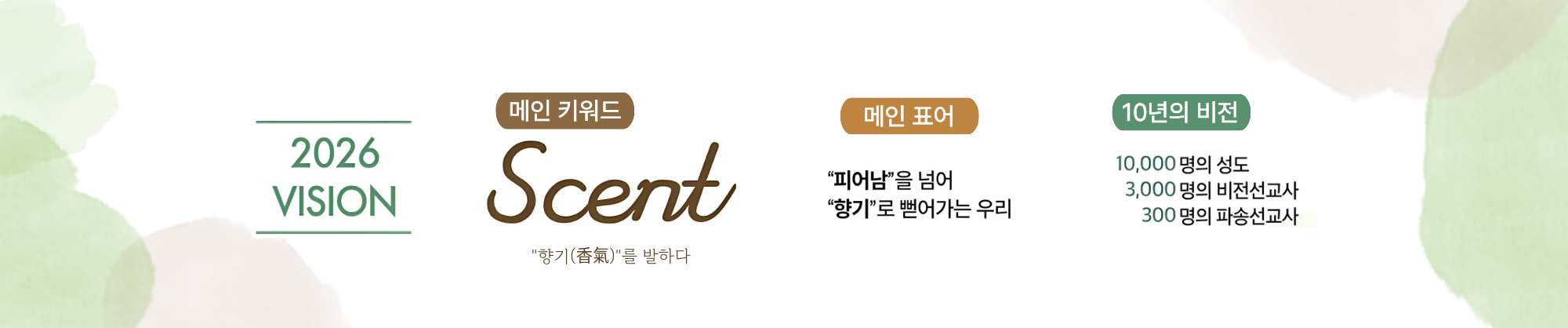 2026 Scent